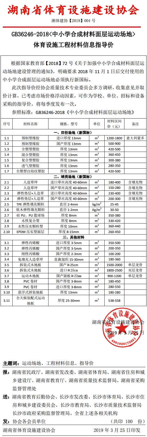 2019年湖南體育設(shè)施工程材料信息指導(dǎo)價 