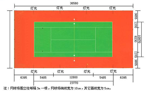 標準網(wǎng)球場平面圖