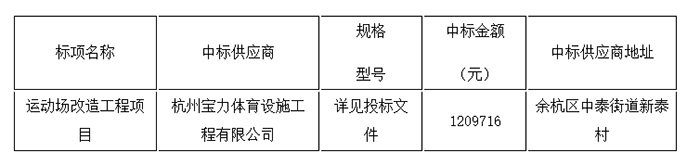 塑膠運(yùn)動場改造工程項目中標(biāo)結(jié)果