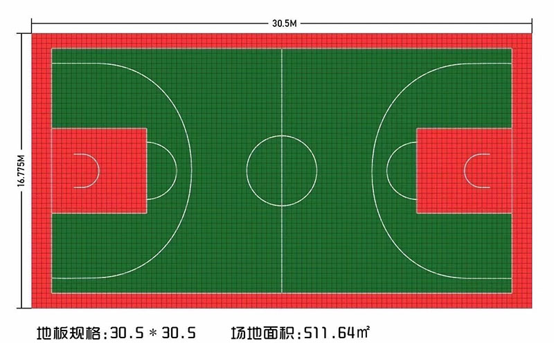 標準籃球場