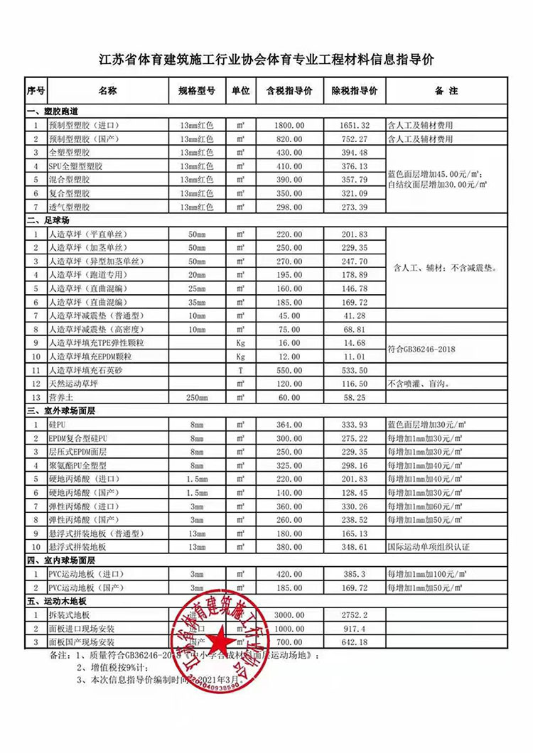 江蘇省體育工程專業部分工程及材料造價信息指導價