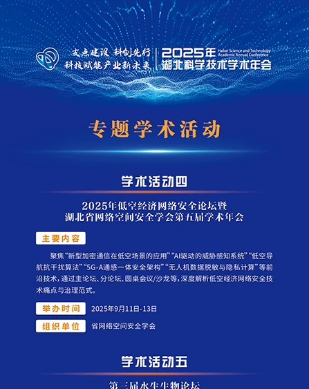 專題學(xué)術(shù)活動(dòng)（二）