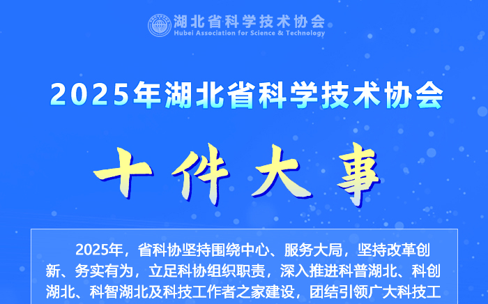 2025年湖北省科協(xié)十件大事